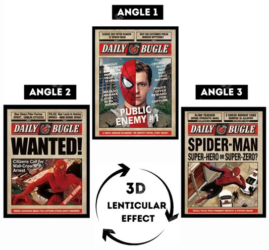 3D Lenticular Effect